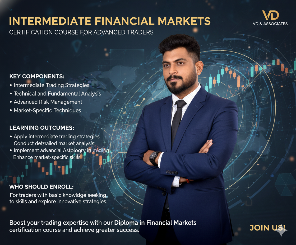 Intermediate Financial Markets